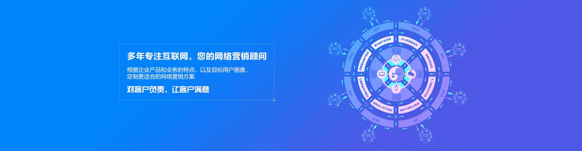江华谷歌sem